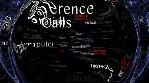 REMOTE LEARNING Keywords Animation, Background, Loop Stockbeeldmateriaal 149996791