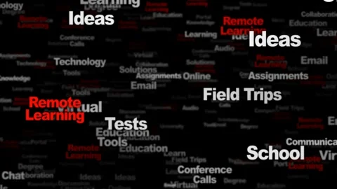 REMOTE LEARNING Keywords Animation, Background, Loop Video stock 270234947