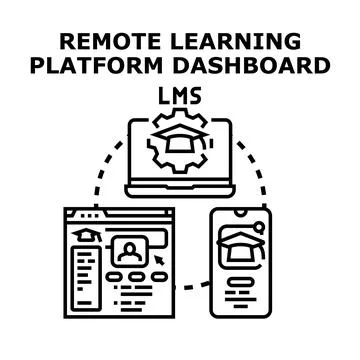Remote learning platform dashboard concept lms teaching Ilustración de archivo
