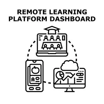 Remote learning platform dashboard vector concept Stock Illustration