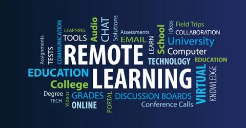 Remote Learning Word Cloud Stock Illustration