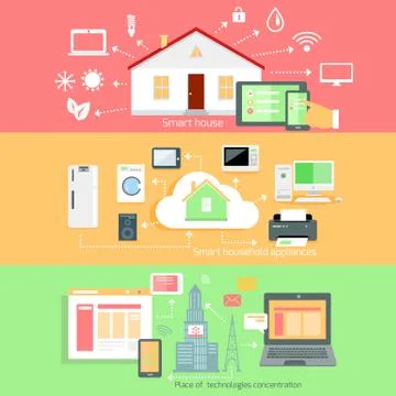 Remote Wireless Control of Home Appliances Stock Illustration