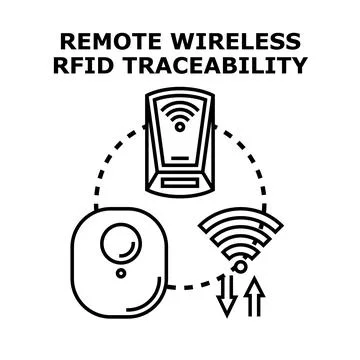 Remote wireless rfid traceability system concept Illustrazione stock