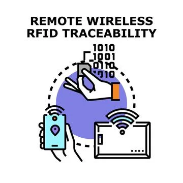 Remote wireless rfid traceability technology concept Stock Illustration