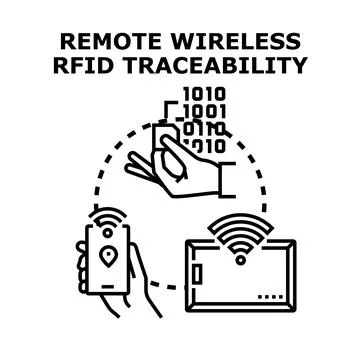 Remote wireless rfid traceability technology concept Stock Illustration