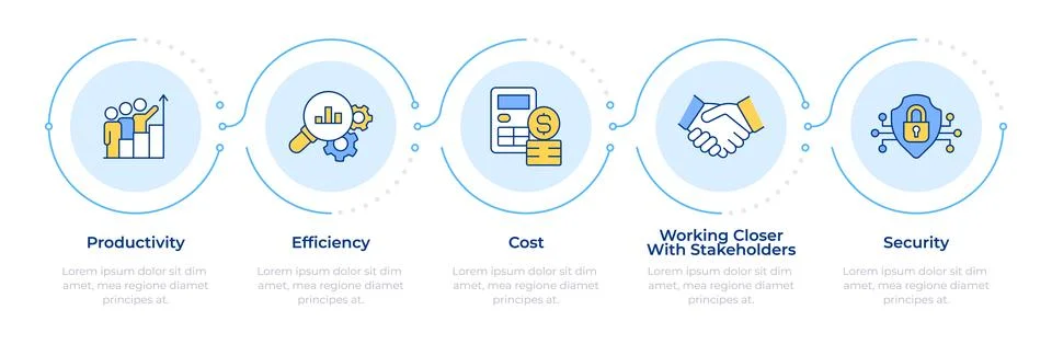 Remote work advantages infographic 5 steps Illustrazione stock