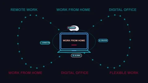 Remote work and digital office motion animated laptop connectivity concept .. Stock-Footage 347147291