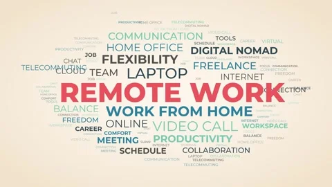 Remote Work animated word cloud with bouncing drop in keywords like work from Vídeos de archivo 348267009