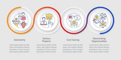 Remote work benefits loop infographic template Stock Illustration