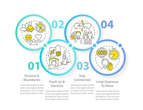 Remote workplace wellbeing tips circle infographic template Illustrazione stock