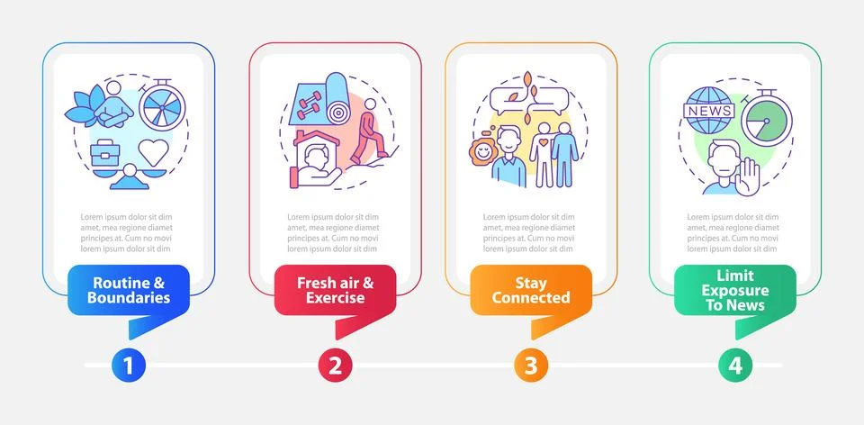 Remote workplace wellbeing tips rectangle infographic template Illustrazione stock