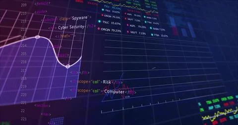 Rendering cybersecurity UI with HTML code, chart elements, ticker values, Illustrazione stock