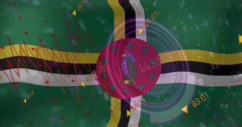 Rendering Dominica flag on digital interface with HUD charts, timestamps, play 스톡 사진