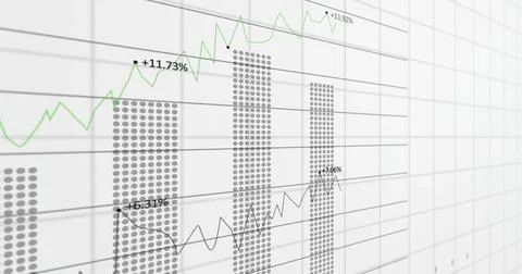 Rendering financial graphic on screen with dotted bar chart, dual line graphs, 스톡 사진