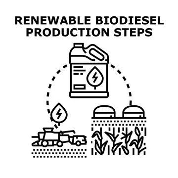 Renewable biodiesel production cycle producing alternative fuel energy Stock Illustration