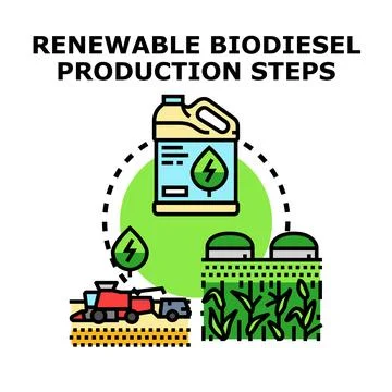 Renewable biodiesel production cycle producing alternative fuel energy Stock Illustration