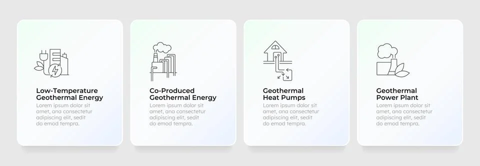 Renewable clean energy application feature cards layout Stock Illustration