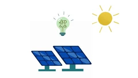 Renewable electricity and power for the environment. Stock Footage 322159560