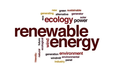Renewable energy animated word cloud, text design animation. Stock Footage 79049222
