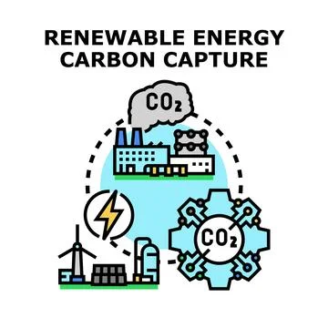 Renewable energy carbon capture reducing greenhouse gas emissions concept Stock Illustration