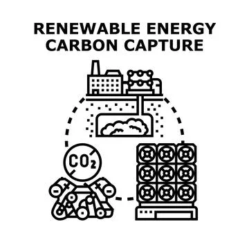 Renewable energy carbon capture technology reducing co2 emissions Stock Illustration