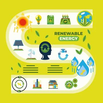 Renewable energy elements hydro, wind solar biofuel and geothermal power Stock Illustration