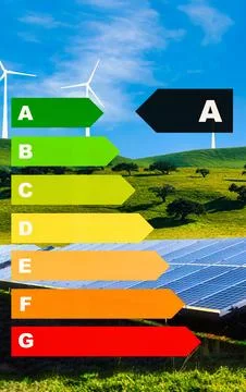 Renewable energy sources comparison chart with wind turbines and solar pane.. Stock Photos