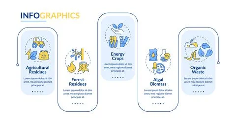 Renewable energy sources rectangle infographic vector Illustrazione stock