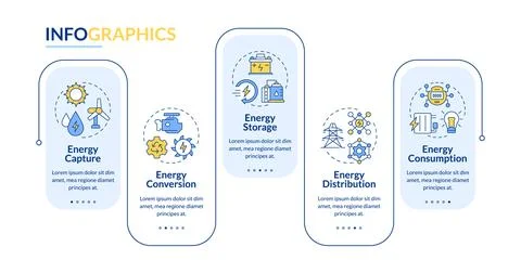 Renewable energy system rectangle infographic vector Illustrazione stock