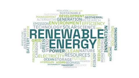 Renewable energy word cloud typography motion graphic concept video 库存影片 343780142