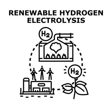 Renewable hydrogen electrolysis process generating clean energy Stock Illustration