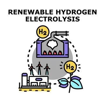 Renewable hydrogen electrolysis process generating clean energy Stock Illustration