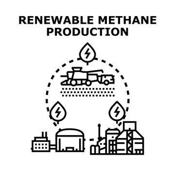 Renewable methane production cycle technology for green energy Stock Illustration