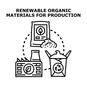 Renewable organic materials producing recycled sustainable products Stock Illustration