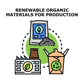 Renewable organic materials producing recycled sustainable products Stock Illustration