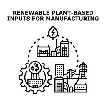 Renewable plant based inputs driving sustainable manufacturing process Stock Illustration