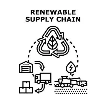 Renewable supply chain process for sustainable industry Stock Illustration