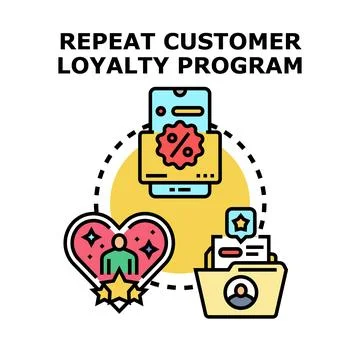 Repeat customer loyalty program development strategy Stock Illustration