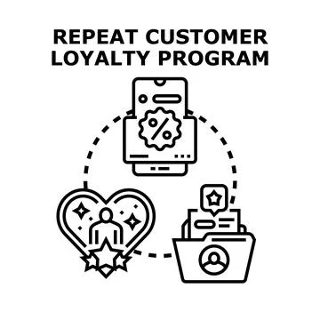 Repeat customer loyalty program development strategy Stock Illustration