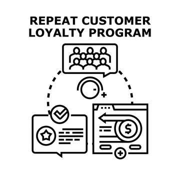 Repeat customer loyalty program strategy delivering rewards Stock Illustration