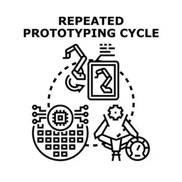Repeated prototyping cycle for product development and innovation Stockillustratie