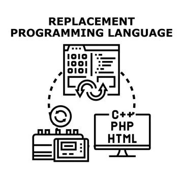 Replacing programming language code with new alternative Stockillustratie