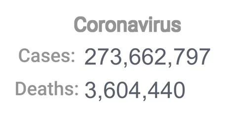 Report on the total number of cases and the number of coronavirus deaths Video stock 171534761