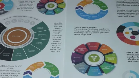 Reports on sales on the table Stock Footage 87918764