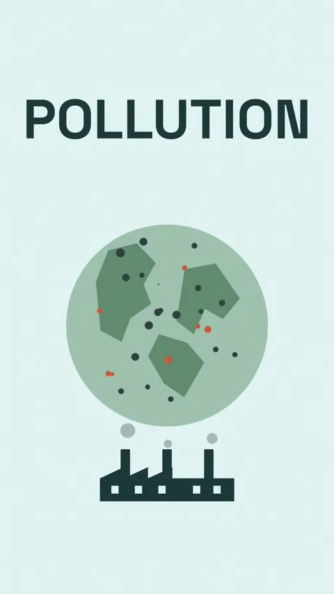 Representation of pollution with illustrations of debris surrounding a factory. Video stock 347002501