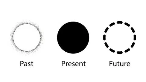 Representation of time: past, present, future Stock Illustration