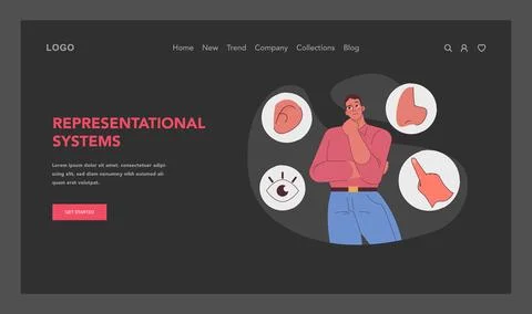 Representational systems in neuro-linguistic programming. Flat vector Stock Illustration