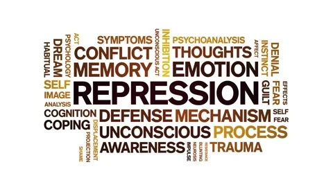 Repression animated word cloud,animation tag kinetic typography seamless loop. Stock Footage 322170397