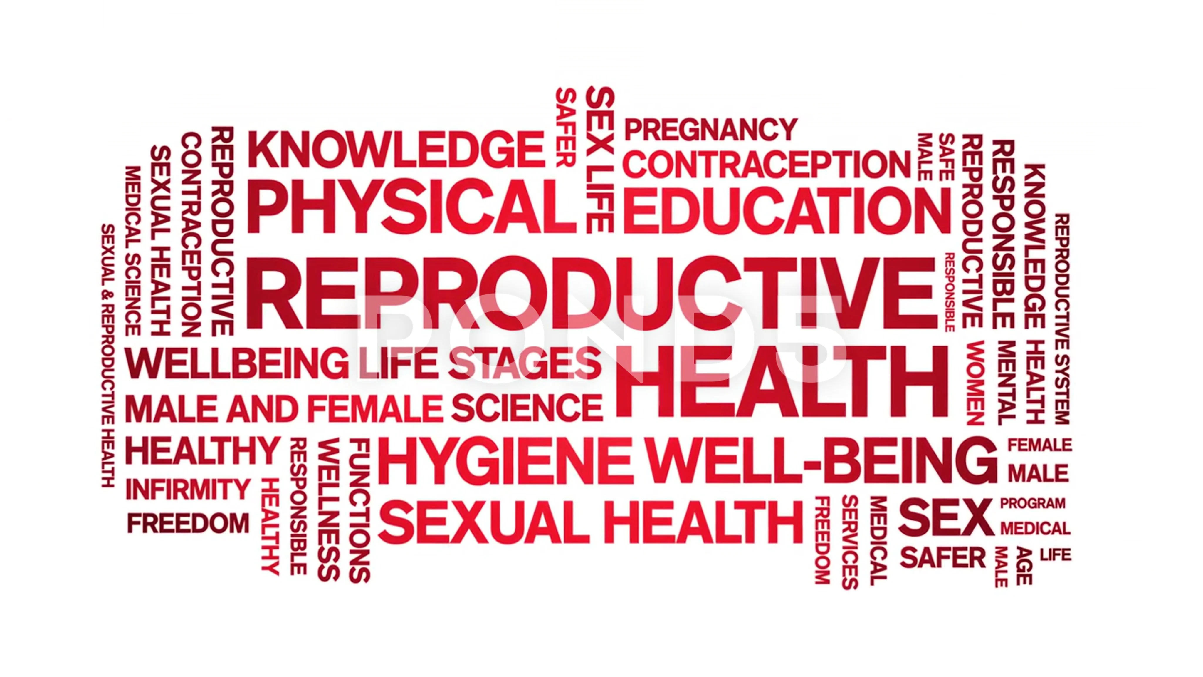 Reproductive Health animated word cloud animation typography seamless loop