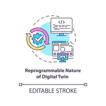 Reprogrammable nature of digital twin concept icon Stock Illustration